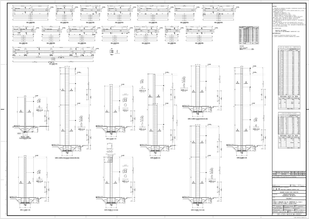 Detalhamento técnico
